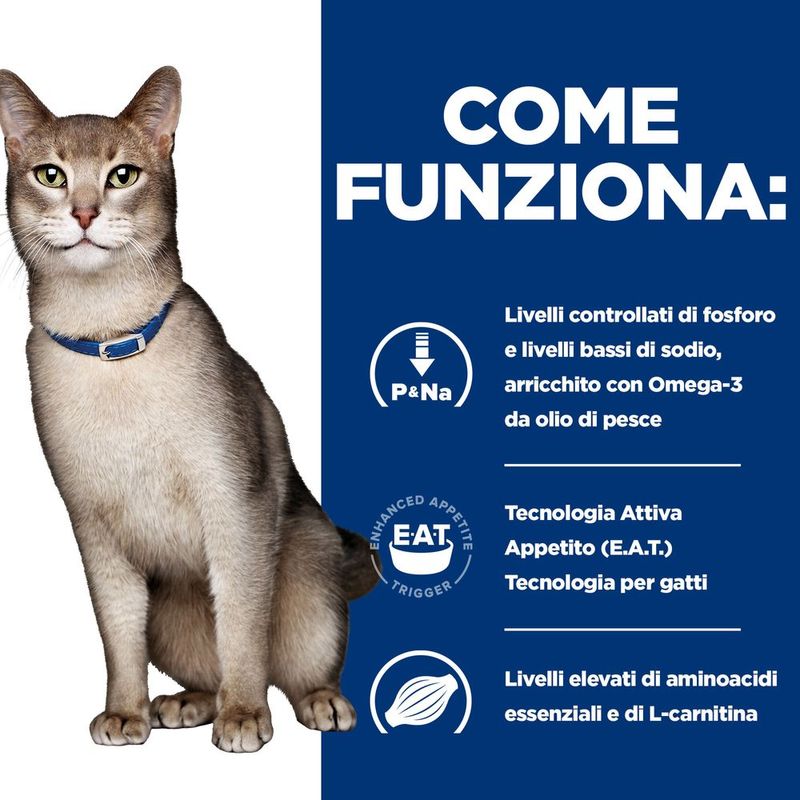 hills-prescription-diet-k-d-kidney-care-con-pollo-per-gatto-come-funziona