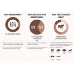 orijen-dog-regional-red-ingredienti-2