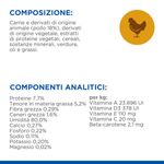 hills-science-plan-healthy-cuisine-con-pollo-pesce-oceanico-kitten-composizione-pollo