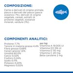 hills-science-plan-healthy-cuisine-con-pollo-pesce-oceanico-kitten-composizione-pesce