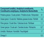virtus-snack-soft-sardine-componenti-analitici