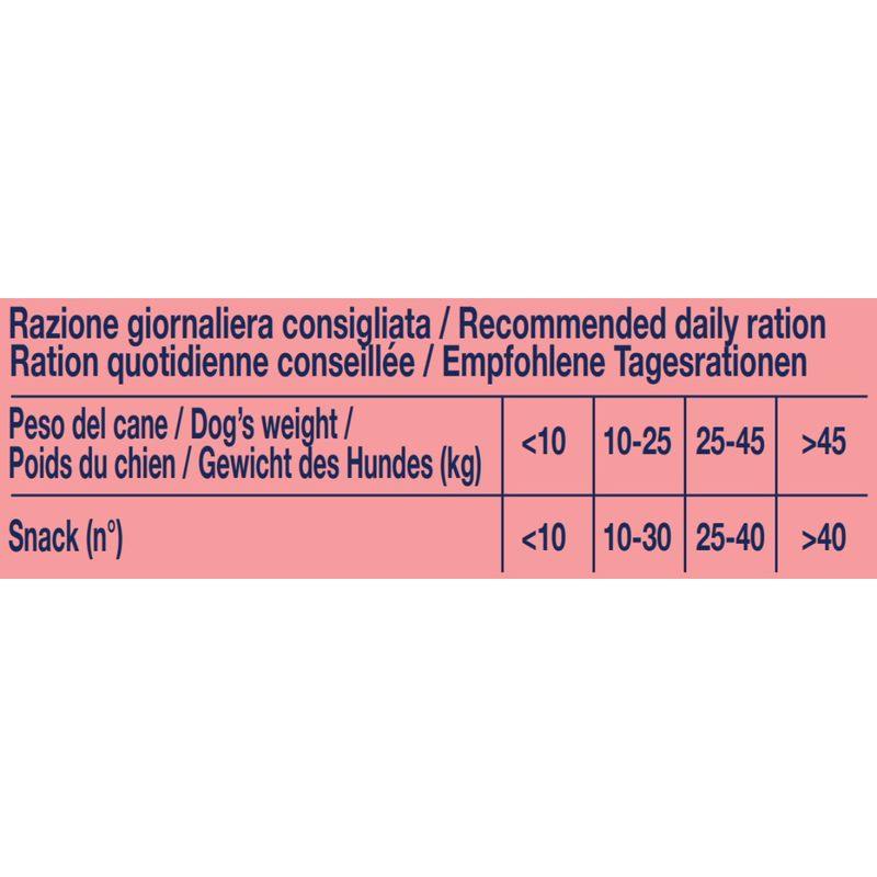 virtus-snack-dog-soft-razione-giornaliera