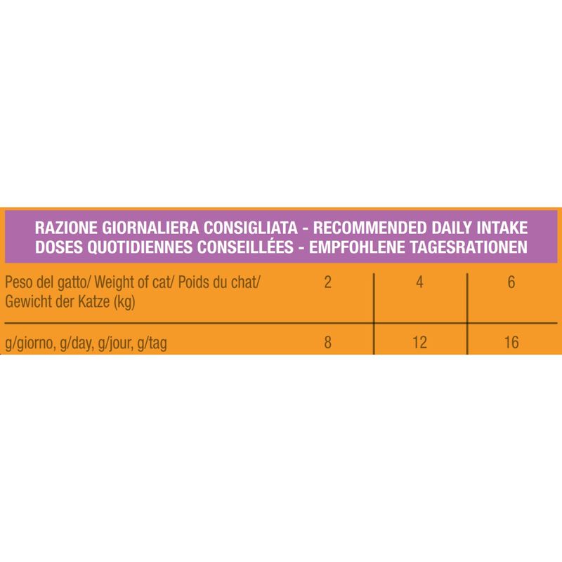 befortis-cat-snack-sensitive-razione-giornaliera