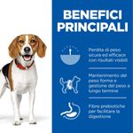 hills-science-plan-perfect-weight-al-pollo-benefici