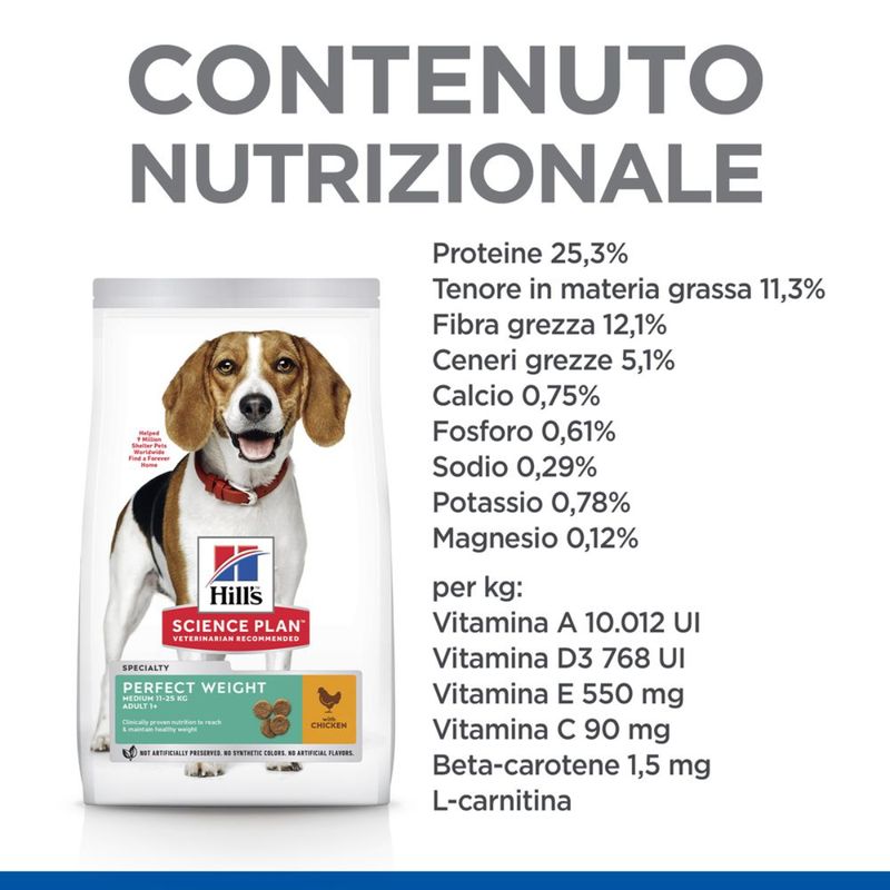 hills-science-plan-mature-adult-7--per-cane-contenuto-nutrizionale