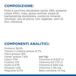 hills-science-plan-sterilised-kitten-composizione