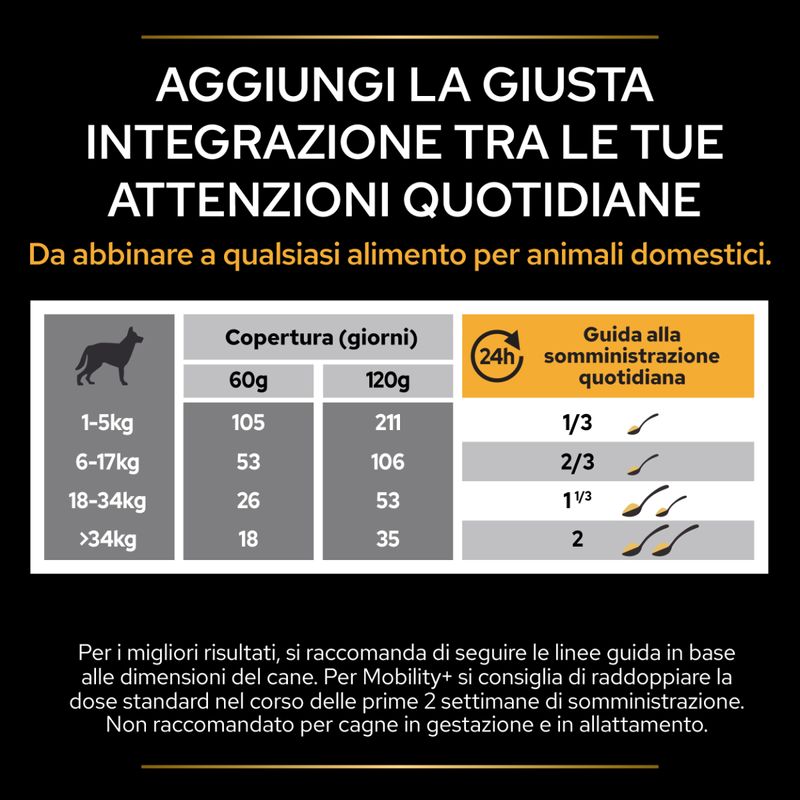 purina-pro-plan-supplements-mobility---per-cani-dosaggio