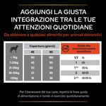 purina-pro-plan-supplement-multivitamin-per-cani-dosaggio