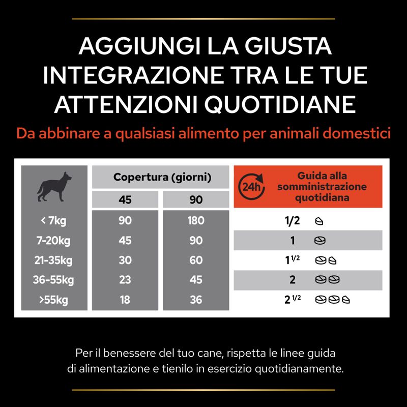 purina-pro-plan-supplement-multivitamin-per-cani-dosaggio