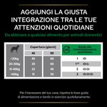 purina-pro-plan-supplement-natural-defences-per-cani-dosaggio
