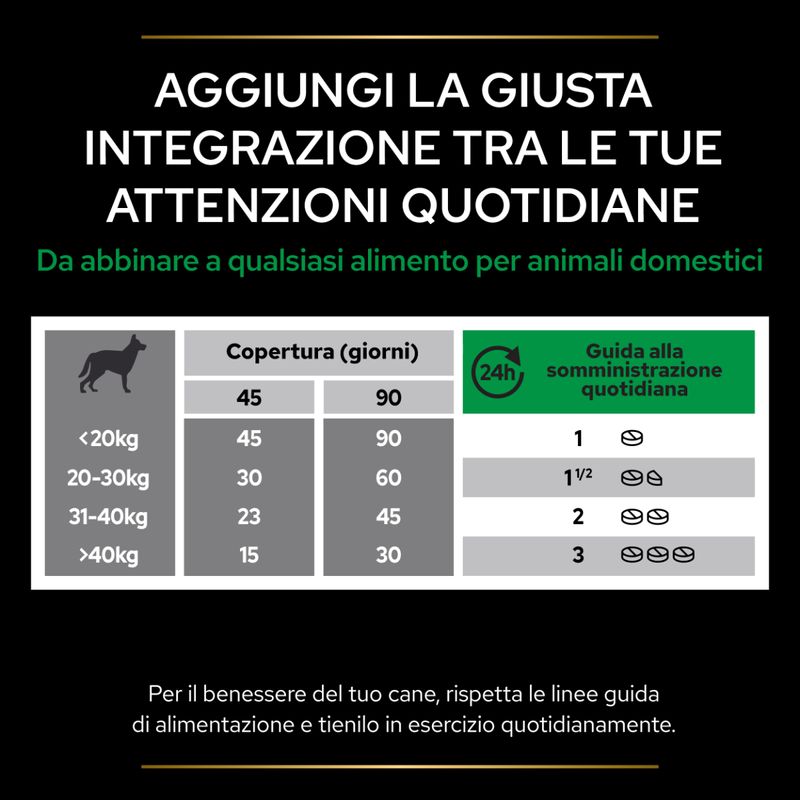 purina-pro-plan-supplement-natural-defences-per-cani-dosaggio