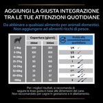 purina-pro-plan-relax-per-cani-dosaggio