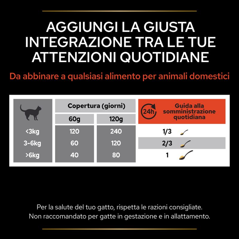 purina-pro-plan-multivitamins-per-gatto-dosaggio