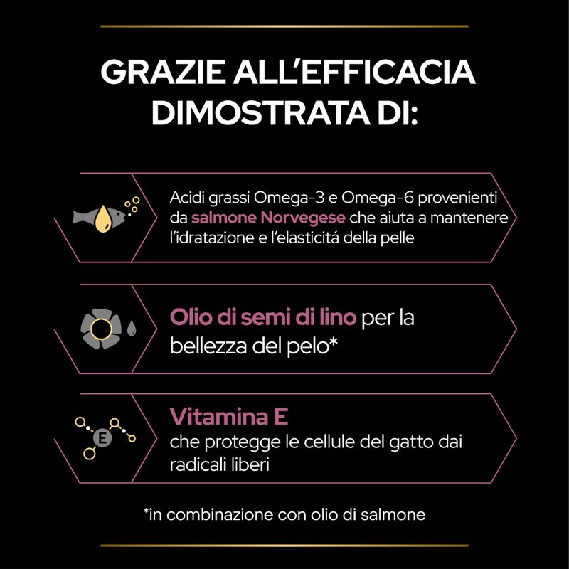 purina-pro-plan-skin-coat-per-gatti-efficacia