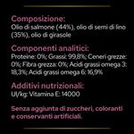 purina-pro-plan-skin-coat-per-gatti-ingredienti