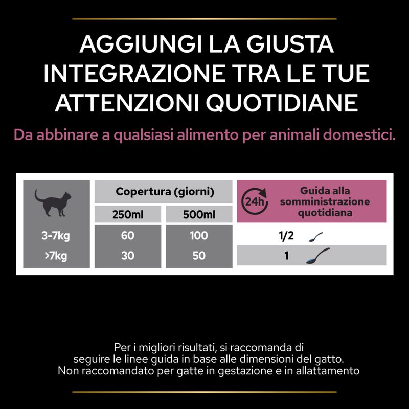 purina-pro-plan-skin-coat-per-gatti-dosaggio