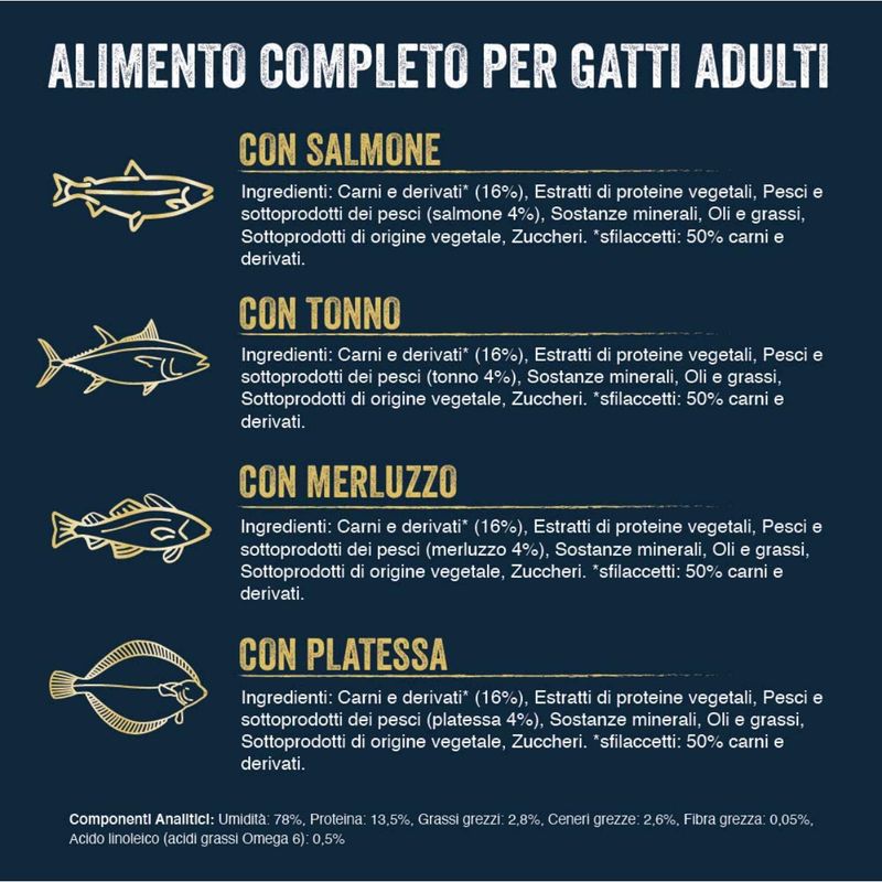 felix-sfilaccetti-rustici-fish-selection-alimento-completo-per-gatti-adulti