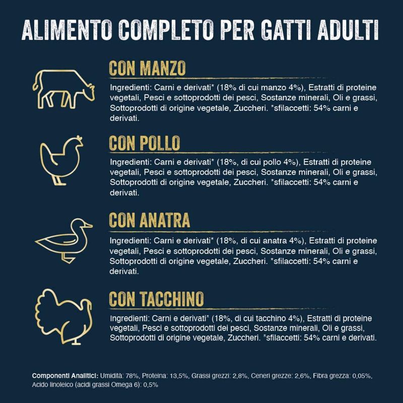 felix-sfilaccetti-rustici-farm-selection-alimento-completo-per-gatti-adulti