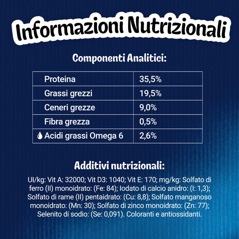 purina-felix-party-mix-picnic-mix-informazioni-nutrizionali