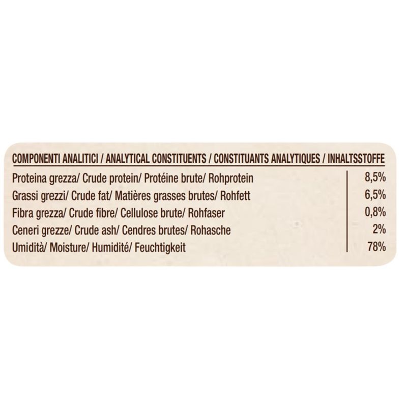 in-the-nature-puppy-pate-di-tacchino-con-agnello-400g-componenti-analitici