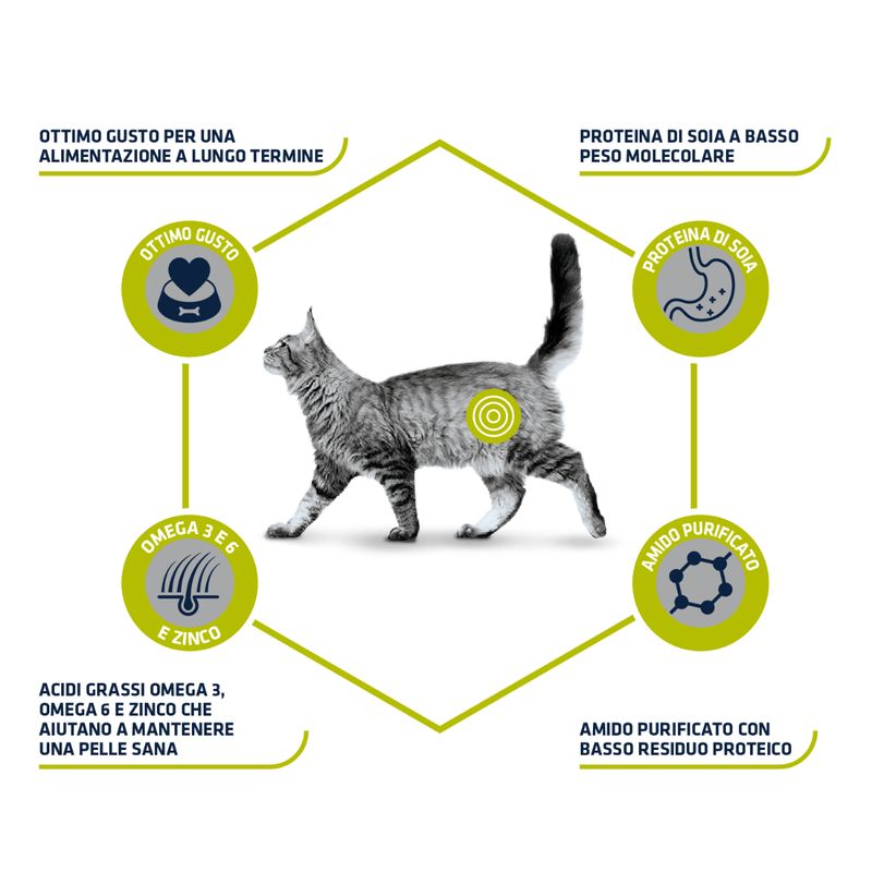 beneficios-advance-vet-diets-gato-hypoallergenic-IT