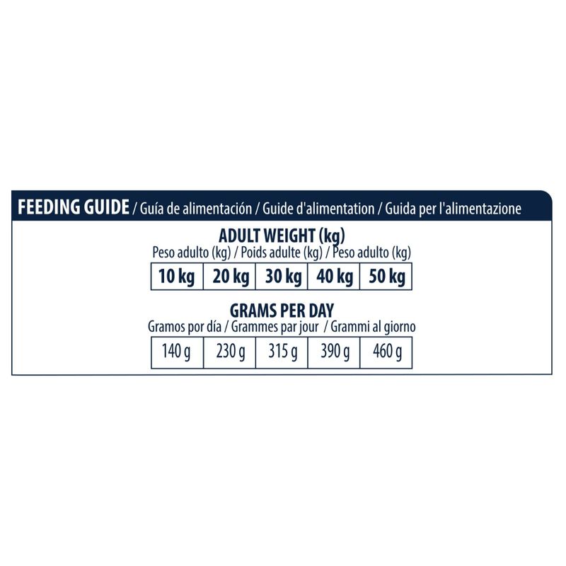 Feeding-Guidelines_FG-ATOPIC-trucha