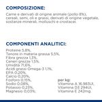 BK33616M-Ongoing_Ingredient-Panel-IT