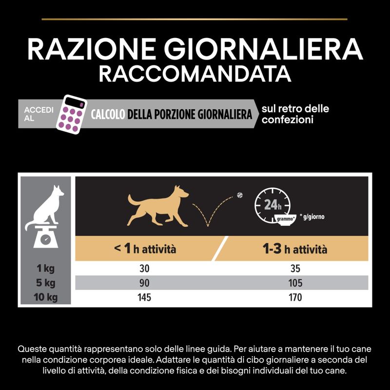 purina-pro-plan-age-defence-small-mini-adult-9-razione