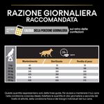 purina-pro-plan-light-sterilised-adult-razione