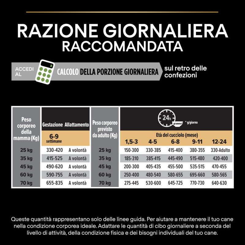 purina-pro-plan-healty-start-large-athletic-puppy-razione