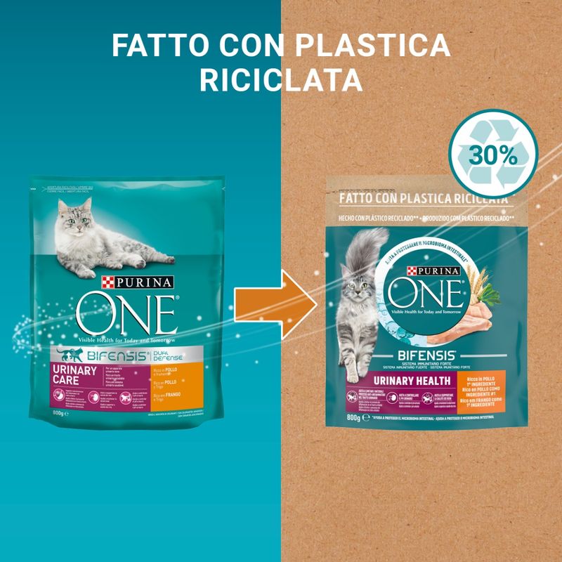 purina-one-gatto-urinary-pollo-pack