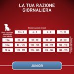 purina-one-cane-junior-mini-pollo-riso-800g-razione