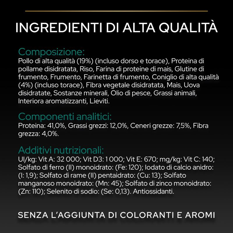 purina-pro-plan-renal-plus-sterilised-1-ingredienti