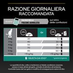 purina-pro-plan-renal-plus-sterilised-1-razione