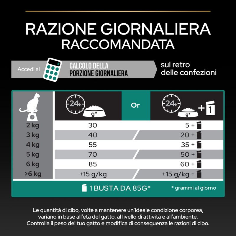 purina-pro-plan-renal-plus-sterilised-1-razione