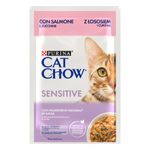cat-chow-sensitive-salmone