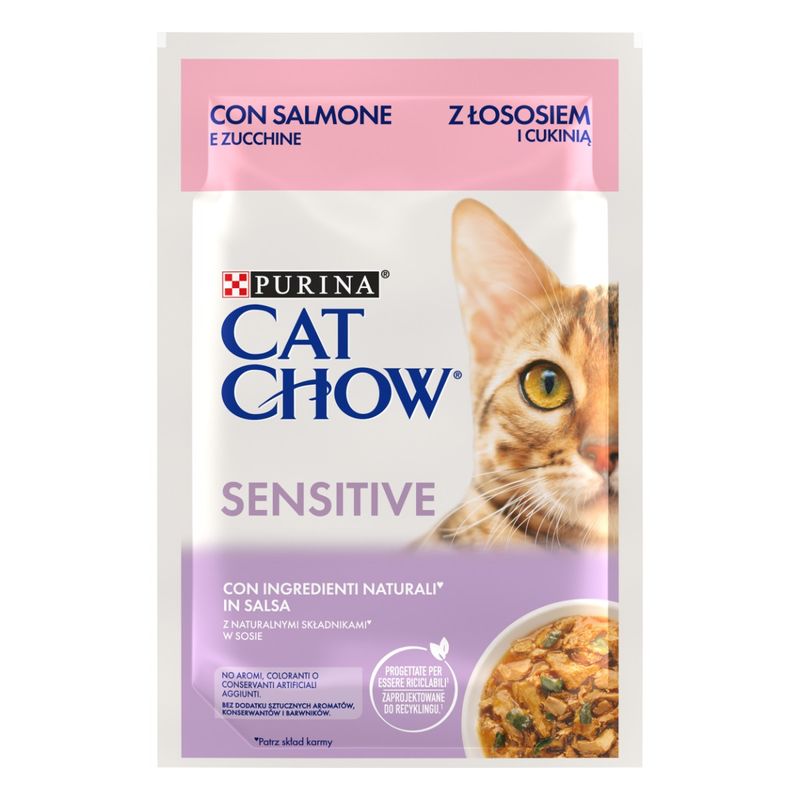 cat-chow-sensitive-salmone