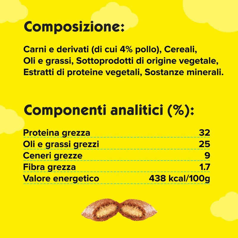 CAT_POLLO.PT04