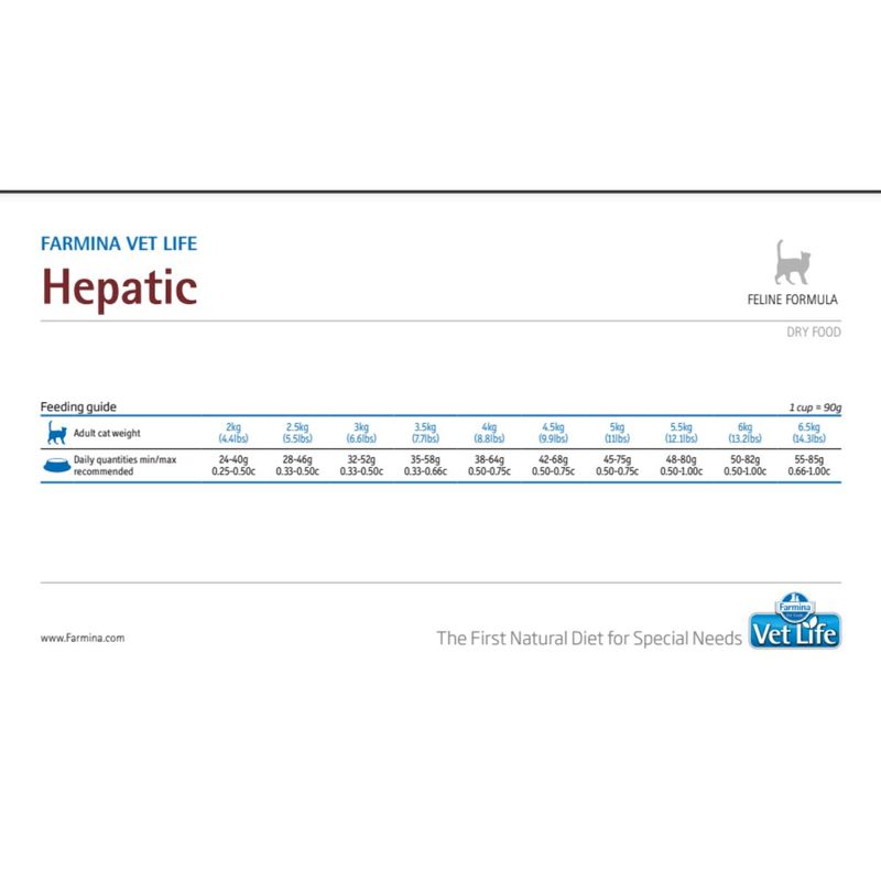 Hepatic2-2kg