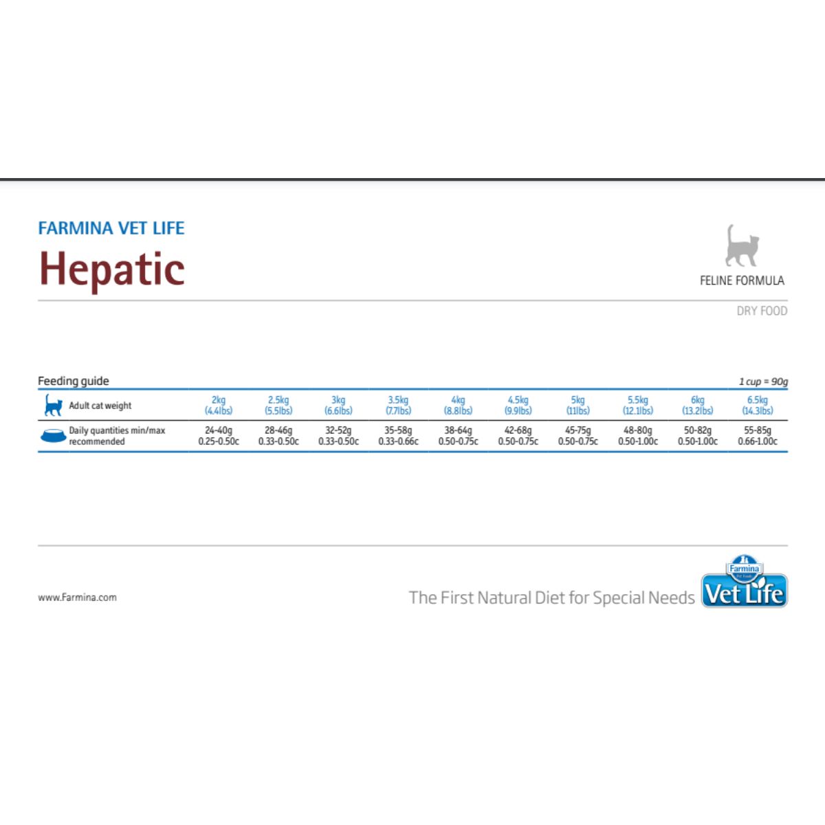 Farmina vet clearance life cat hepatic