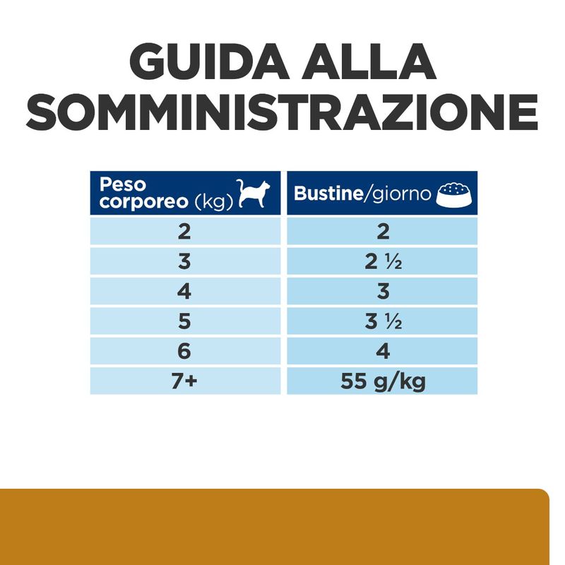 607296_FEEDING_GUIDE_ONGOING