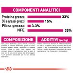 RC-FHN-AromaExigent-CV-Eretailkit-7_-it_IT