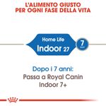 RC-FHN-Indoor27-CV-Eretailkit-1_-it_IT