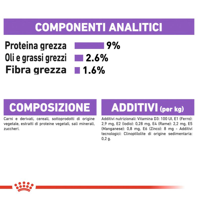 RC-FHN-Wet-SterilisedJelly-CV-Eretailkit-7_-it_IT--1-