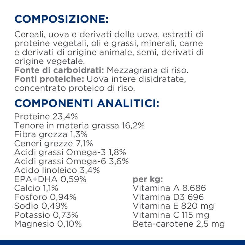 607779_INGREDIENT_PANEL_ONGOING