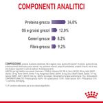 RC-FCN-AppetiteControlCare-CV-5-it_IT