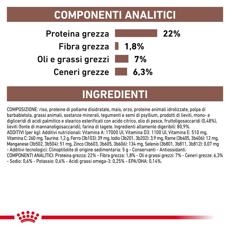 RC-VHN-GastrointestinalLowFatSmallDog-CV-7-it_IT_1200x1200