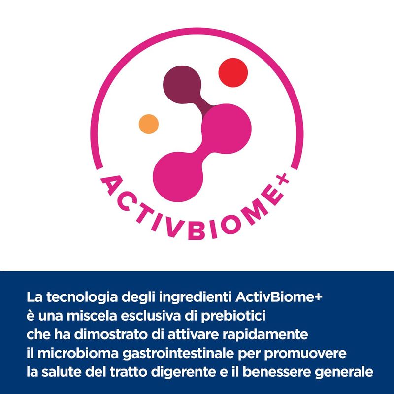 activbiome-10168760