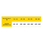 Select-Gold-Medica-Dog-Mobility-Pollo-10170246