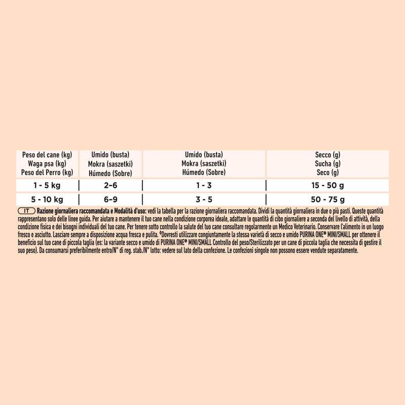 Purina-One-Dog-Busta-Multipack-4x85G-10170021.
